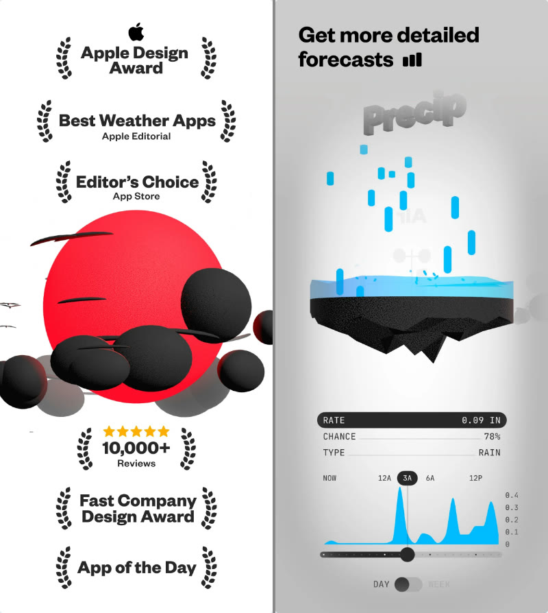 (Not Boring) Weather